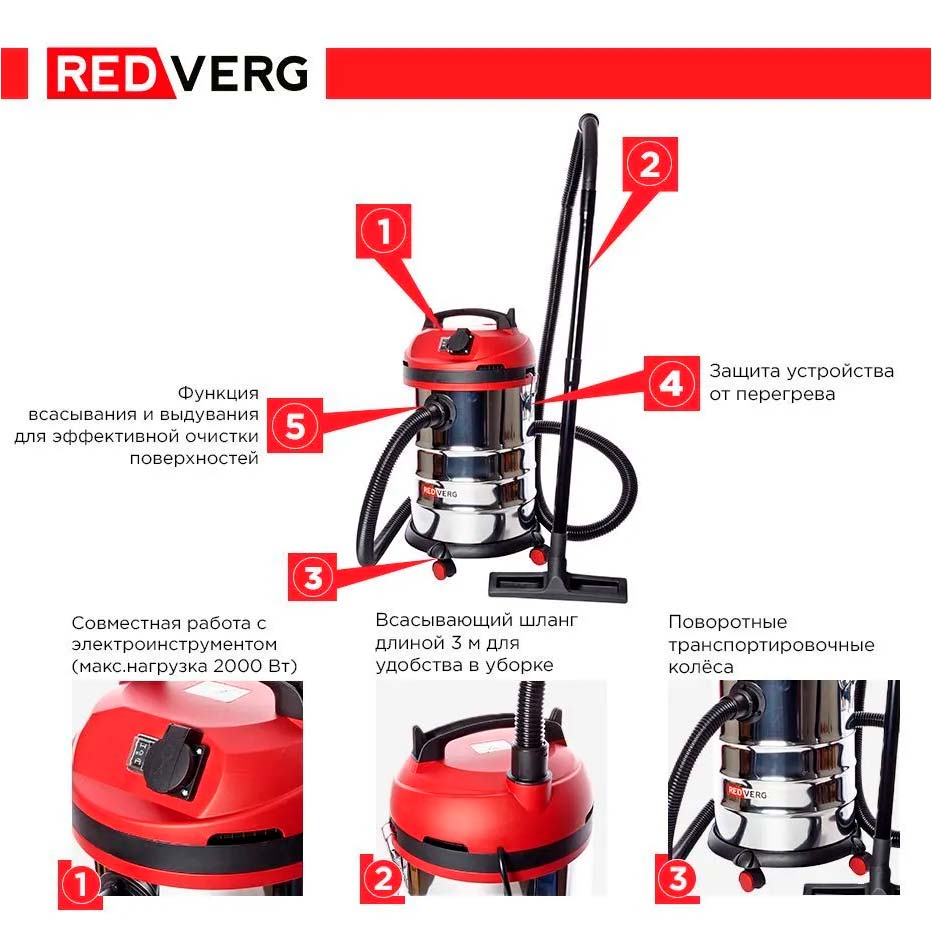 Пылесос REDVERG RD-VC1200S-30S - 3